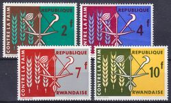 Ruanda 1963  Kampf gegen den Hunger
