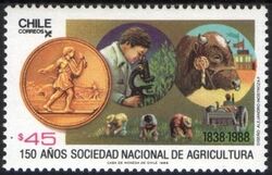1988  Nationale Landwirtschaftliche Gesellschaft