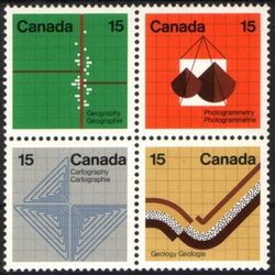 Canada 1972  Internationale erdkundliche Kongresse