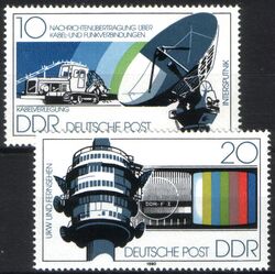 1980  Nachrichtenbertragunsmittel der Deutschen Post