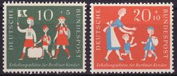 1171 - 1957  Erholungspltze fr Berliner Kinder