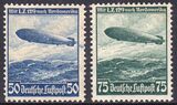 1936  Flugpostmarken: Fahrt des LZ 129 nach Nordamerika