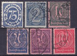 1922  Dienstmarken: Wertziffern