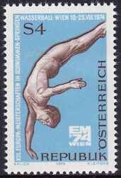 1974  Europameisterschaften im Schwimmen