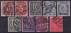 1921/22  Dienstmarken: Wertziffern