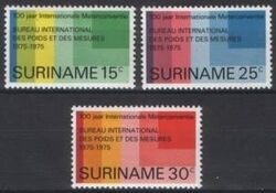 Surinam 1975  Meterkonvention