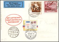 2005  244 - 75 Jahre Postmuseum