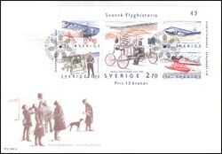 1984  Geschichte der schwedischen Luftfahrt