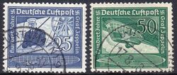 1938  Flugpostmarken: 100. Geburtstag des Grafen von Zeppelin