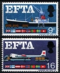1967  Aufhebung der Zollschranken Zwischen den EFTA-Lndern