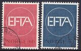 1967  Aufhebung der Zollschranken zwischen EFTA-Lndern