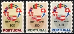 1967  Aufhebung der Zollschranken Zwischen den EFTA-Lndern