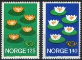 1977  Nordische Zusammenarbeit:  Umweltschutz