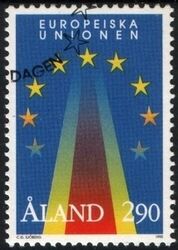 1995  Beitritt zur Europäischen Union