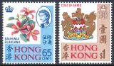 Hongkong 1968  Freimarken: Einheimische Motive