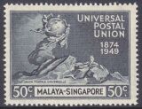 Singapur 1949  75 Jahre Weltpostverein (UPU)