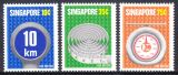 Singapur 1979  Einführung des metrischen Systems