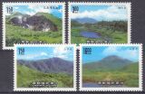 Taiwan 1988  Yangmingshan-Nationalpark