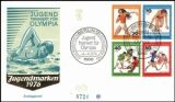 1976  Jugend: Jugend trainiert für Olympia