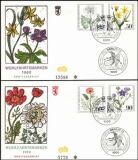 1980  Wohlfahrt: Gefährdete Ackerwildkräuter