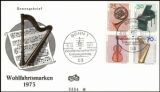 1973  Wohlfahrt: Musikinstrumente