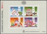 Macau 1990  Industrie und Handwerk