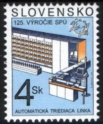 1999  125 Jahre Weltpostverein (UPU)