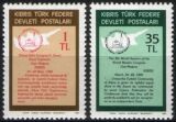1981  Solidarität mit den islamischen Ländern