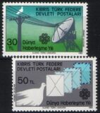 1983  Weltkommunikationsjahr