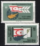 1984  Jahrestag der türkischen Intervention auf Zypern