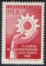 1968  Industriezählung