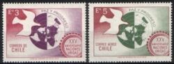 1970  25 Jahre Vereinte Nationen (UNO)