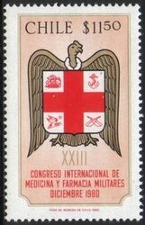 1980  Kongre fr Militrmedizin