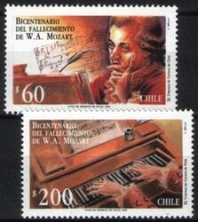 1992  Todestag von Wolfgang Amadeus Mozart