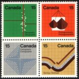 Canada 1972  Internationale erdkundliche Kongresse
