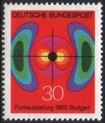 1969  Nationale Funkausstellung in Stuttgart