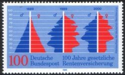 1989  Rentenversicherung