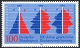 1989  Rentenversicherung