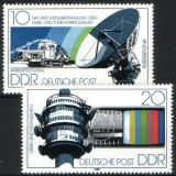 1980  Nachrichtenübertragunsmittel der Deutschen Post