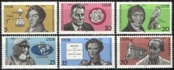 1980  Bedeutende Persönlichkeiten