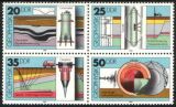1980  Geophysik