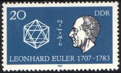 1983  Todestag von Leonhard Euler