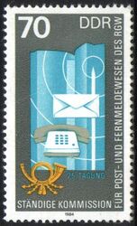1984  Kommission fr das Post- und Fernmeldewesen