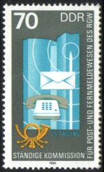 1984  Kommission für das Post- und Fernmeldewesen
