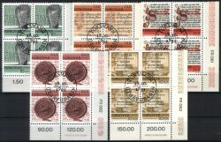 1981  Historische Schriften