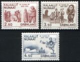 1983  Jahrestag der Besiedlung Grönlands durch...