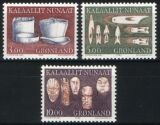 1988  Alte Gebrauchsgegenstände