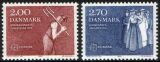 1982  Europa: Historische Ereignisse