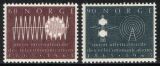 1965  100 Jahre Internationale Fernmeldeunion (UIT)