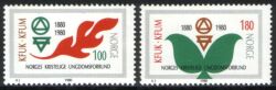 1980  Norwegischer Christlicher Jugendbund